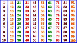 Kindergarten Learning Counting 1 2 3 4 5 6 7 8 9 10 | Count | 1 to 100 | Counting Numbers | One Two