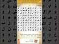 حل اللغز 269 ( نادي اسباني ) /النادي الذي يجمع هؤلاء اللاعبين من 10 حروف