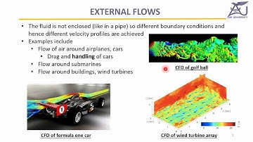 Fluid Mechanics - II: Chapter 9 (Lecture 1)