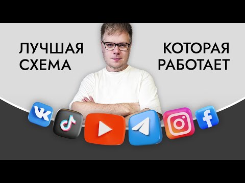 Видео: Продвигай во всех соцсетях сразу! Лучшая схема SMM продвижения в 2024 году.