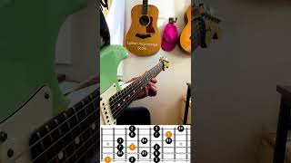 Cool Scale of the Day | The Lydian Augmented Scale #shorts #guitar