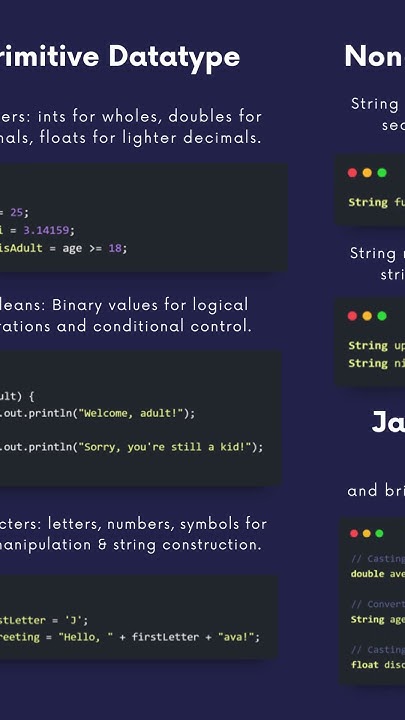 Java's Building Blocks: Understanding #variables & #datatypes #java # ...