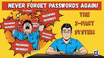 This 3-Part "Trick" Makes All Your Passwords Unforgettable & Unique