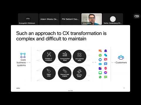 How Webex Connect APIs and flows come together for CX automation | Developer Webinar - video from IMImobile