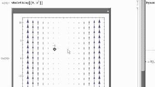 curl in mathematica