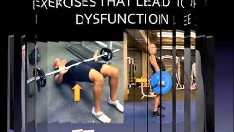 Corrective Exercise Strategies-The Best Glute Exercises by Dr. Evan Osar