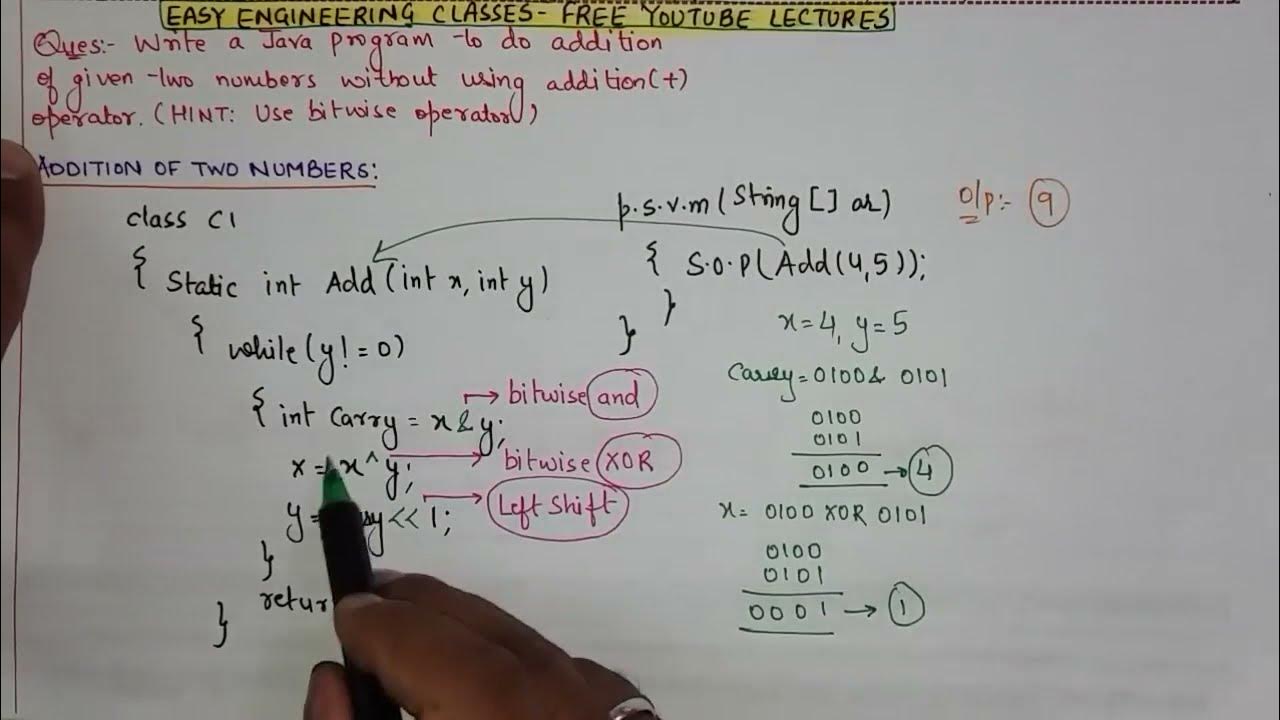 Java program to add two numbers without using + operator, util.zip ...