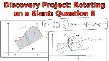 Applications of Integrals: Discovery Project: Rotating on a Slant: Question 5