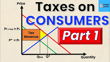 Taxes on CONSUMERS | Part 1 | Tax Revenue and Deadweight Loss of Taxation | Think Econ