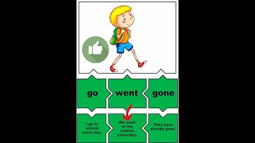 go, went, gone in separate sentences #englishvocabulary