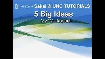 Sakai Big Idea 1: My Workspace