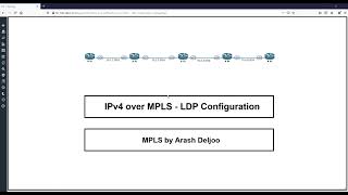7 MPLS Fundamentals  - LDP Configuration by  ArashDeljoo - Part1/9