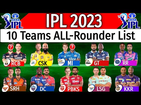 Video: Welches ist das stärkste Team im ipl 2020?