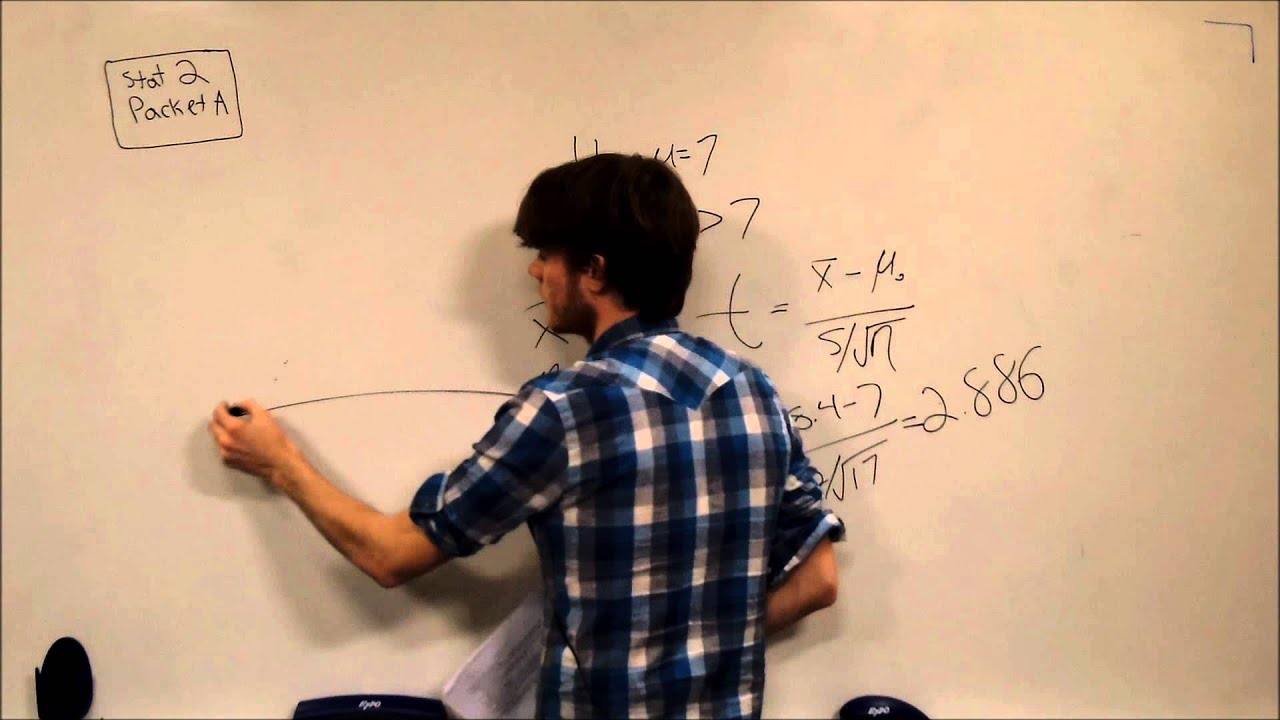 Problem 7 - YouTube