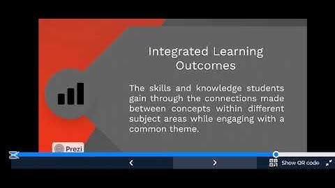 Curriculum Integration Concept Map
