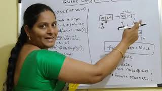 Queue using Pointers||queue operations||queue||queue using linked list||queue insertion using ll