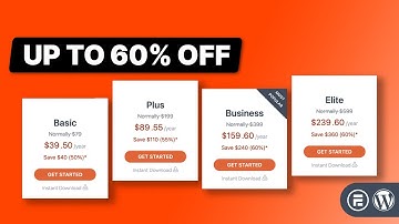 Formidable Forms 15 Year Anniversary Sale