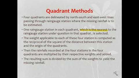 Rainfall Data Analysis Part 2 (2/2)