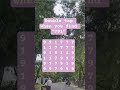 Observation Visual Test: 5 Seconds For You To Spot:791. Try Your Skills! #search #puzzle #shorts