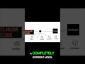 Someone Recreated #claudecode for FREE 🤯 | Janty #shorts #claudeai