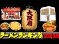 【令和8年最新】大阪府ラーメンランキングTOP20! 百名店揃い!