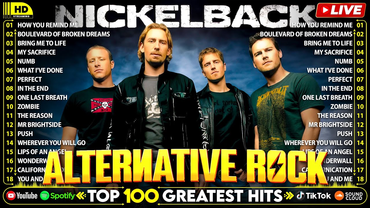 The Best Of 2000's Alternative Rock 🎶 Nickelback, Creed, Linkin Park, Coldplay, Green Day, Lifehouse