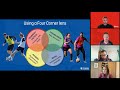 Webinar | How might I plan, coach and deploy a pressing strategy?