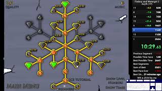 FaW3 any% fwr(25:14)