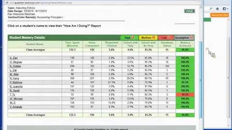 Wiley-Quantum Software Demo - Assessment Reporting for Instructors