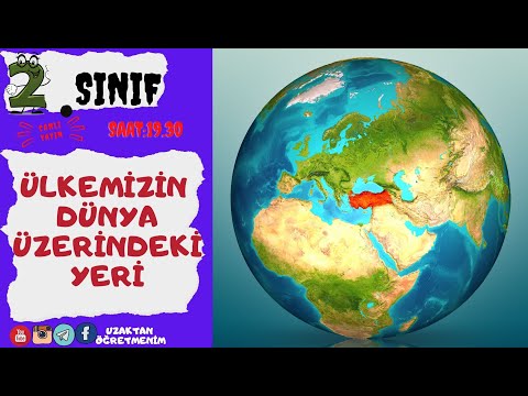 2.SINIF ÜLKEMIZİN DUNYA ÜZERİNDEKİ YERİ. BELGESEL TADINDA...