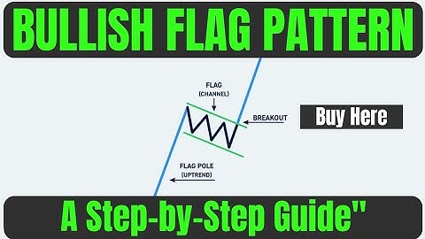 Mastering the Bullish Flag Pattern: A Step-by-Step Guide"
