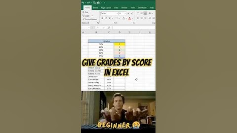 give grade automaticly, it