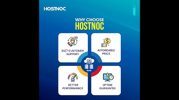 Hostnoc Hosting Review 2024 - Is It Really Worth It? Things To Know Before Buying Hostnoc Hosting!