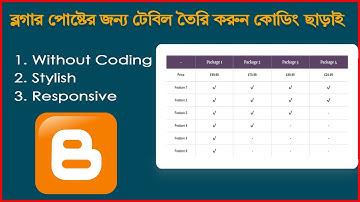 CREATE Responsive Tables in MINUTES Without Coding in Blogger!
