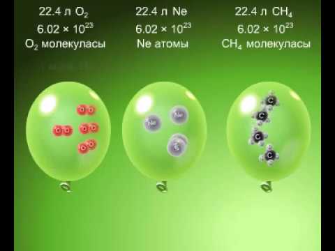 Бейне: Химиядағы идеал газ заңы дегеніміз не?