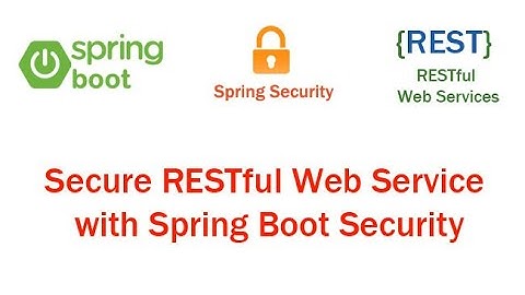 Advanced Spring Security: Implementing Custom Security Configuration with Disabled Form Login