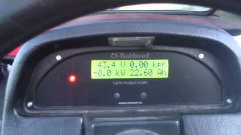 Final test of my dashboard for CityEl with a integrated Cycle Analyst