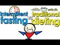 Is Intermittent Fasting The BEST Diet?