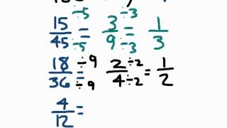 Fractions in Simplest Form