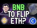 BNB TO FLIP ETH? Ethereum holders MUST WATCH if you want to remain profitable!