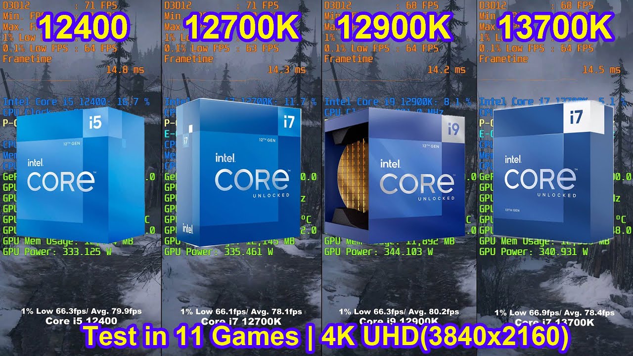 I5 12700 vs i7 12700. I7 12700k. 12700к vs 13700k. Intel Core i7 12700k распечатка. Процессор Intel Core i9.