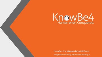 KNOWBE4 Security Awareness Training