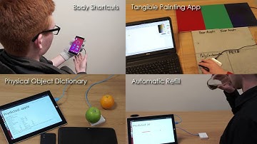 RadarCat: Radar Categorization for Input & Interaction