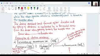 Examples on formation of dative bonds Lesson two #AlevelChem #Bonding