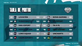 Download Lagu BDG SERIES BNX 2026 MP3