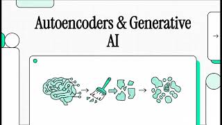 Autoencoders, VAEs, and GANs Explained: The Core of Generative AI
