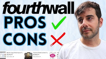 Fourthwall Online Store - Pros and Cons - Best FREE Ecommerce Platform?