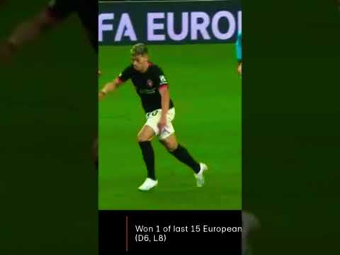 Midtjylland #goal vs Sporting Lisbon