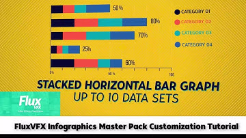 Infographics Mega Pack After Effects template Stacked Horizontal Bar Graph