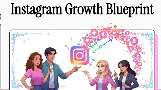 Information Instagram Collab Posts Explained in 2 Minutes: Double Your Reach Fast #contenttips  News